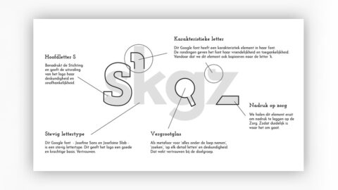 Creatief concept met uitleg van het logo